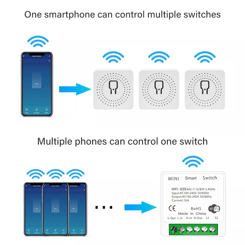 Tuya ZigBee / WiFi Mini Smart Switch 16A 2 Way Control Smart Home Automation Module Work with Alexa Google Home Alice Smart Life