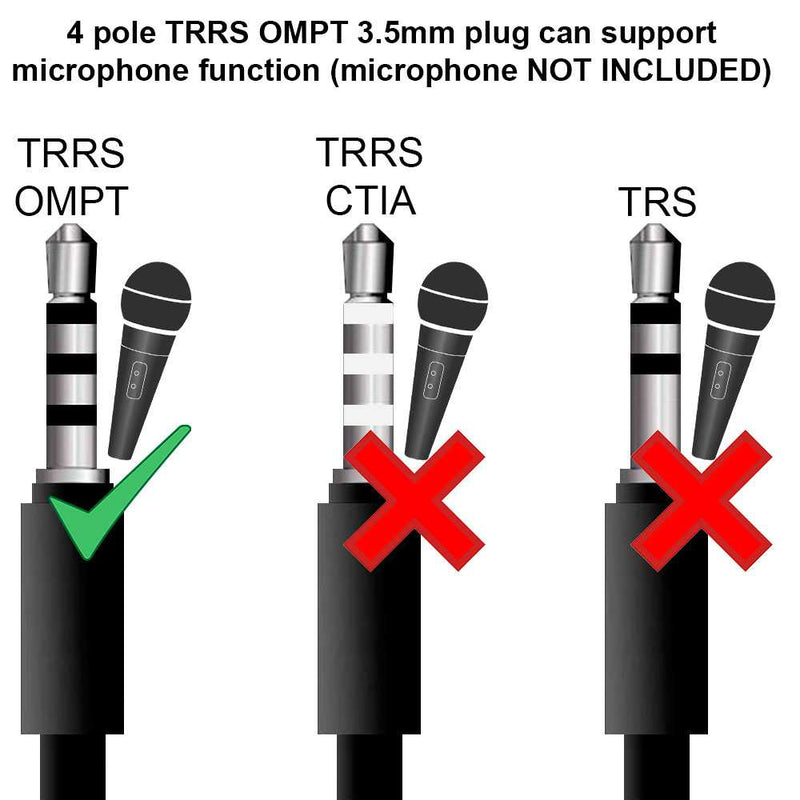 USB Type C Male to TRRS OMPT 3.5mm Jack Female Adapter White Audio Hifi Stereo Sound AUX Earphone Cable Converter Plug