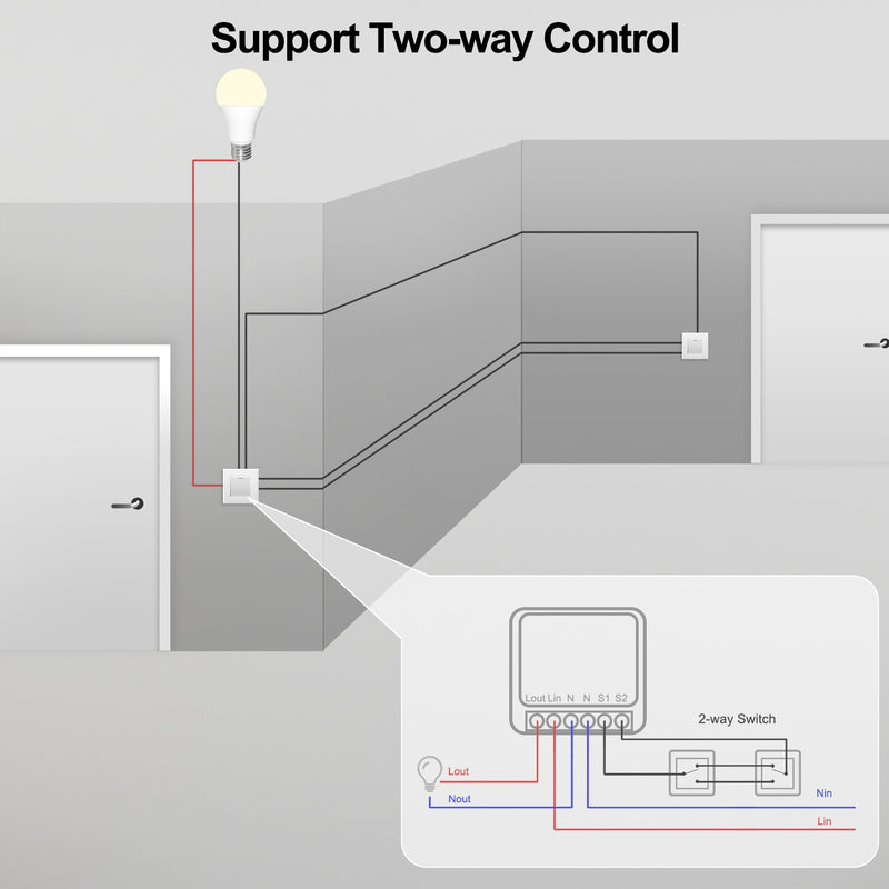 Tuya ZigBee 3.0 Smart Light Switch Module, Smart Home Automation DIY Breaker Supports 2 Way Control, Work with Alexa Google Home