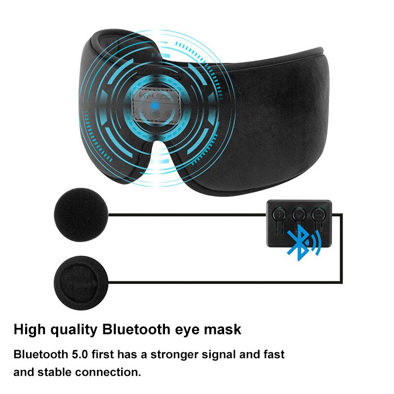 2021 Upgraded 3D Bluetooth 5.0 Sleep Headphones Eyemask with Ultra-Thin Stereo Speaker Support Handsfree 100% Blocklight