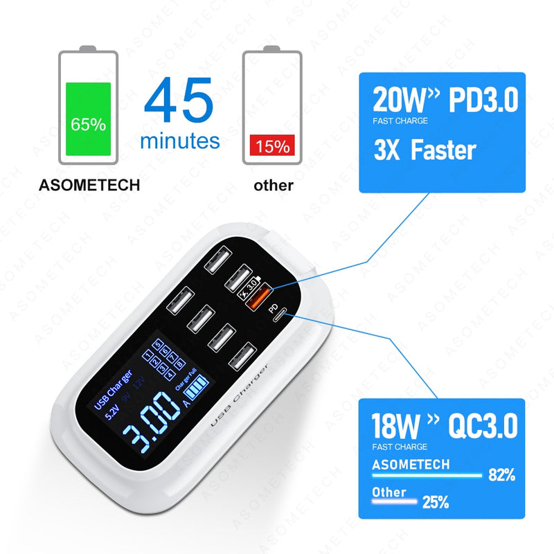 8-Port LED Display USB Charger Quick Charge PD USBC Charger For iPhone 13 12 Phone Tablet Fast Charger For Xiaomi Huawei Samsung