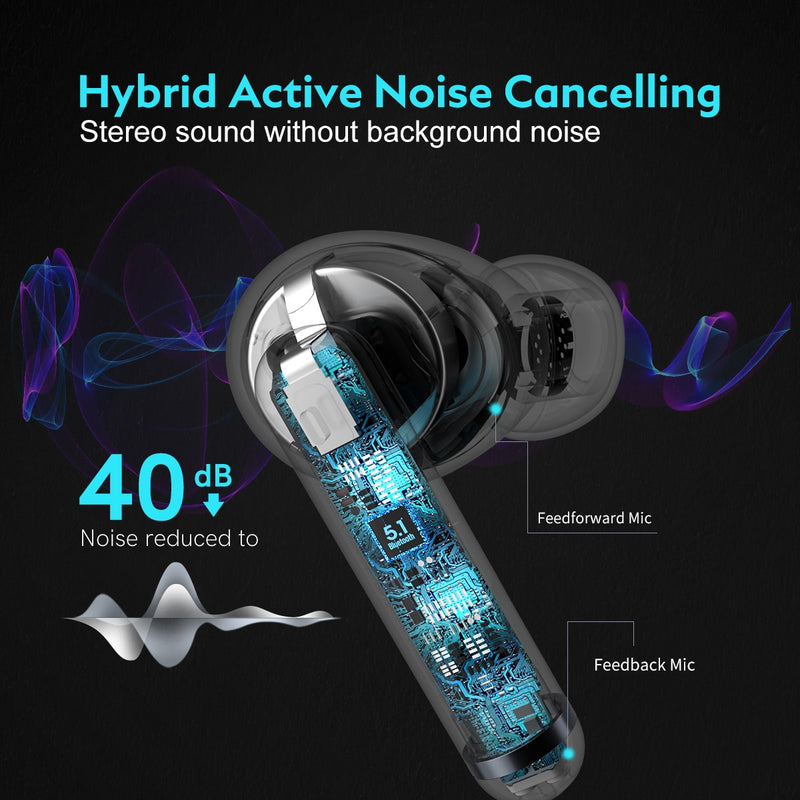 QCY HT03 TWS ANC Fone Bluetooth Earphones Noise Canceling Wireless Headphones Gaming Headphone With Microphone Handfree Earbuds