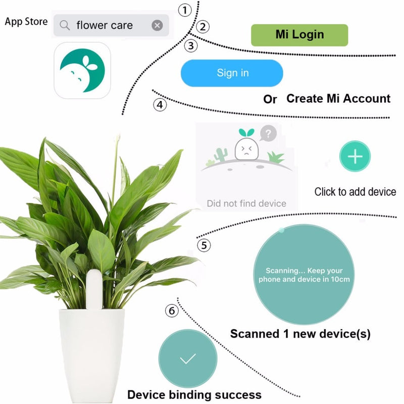 Flower Monitor Flora Garden Care Plant