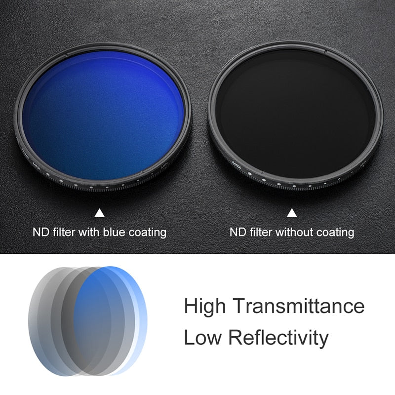 K&F Concept ND2 to ND400 ND Lens