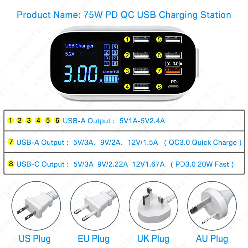 Quick Charge PD USBC Charger For iPhone 13 12 Phone