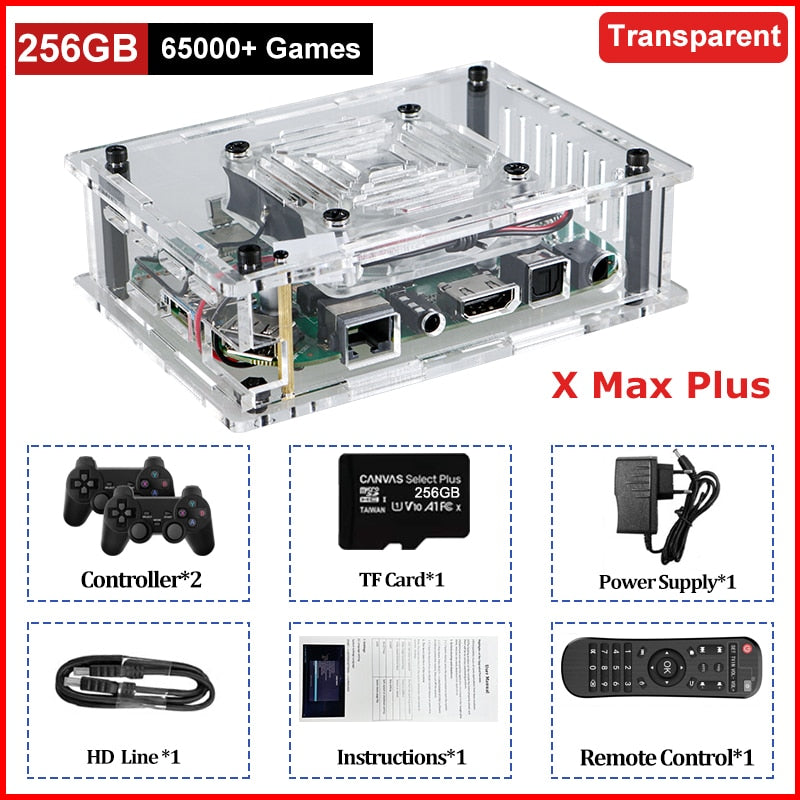 Super Console 4K HD Output Dual System